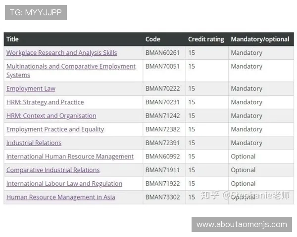伦敦人澳门留学指南:申请流程、签证政策及留学生活全方位解析